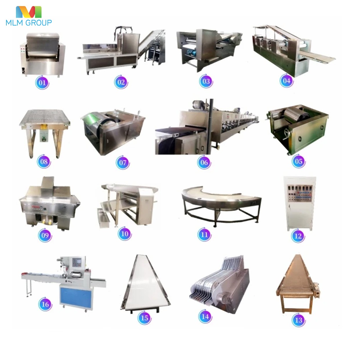 苏打饼干生产线